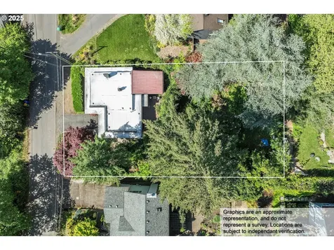 9532 SW Boones Ferry Road Portland OR 97219