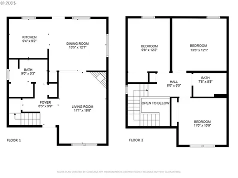 8259 N Johnswood Drive Portland OR 97203