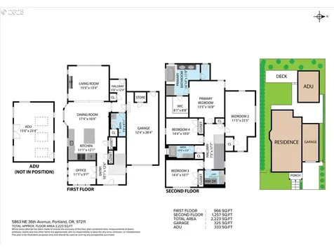 5863 NE 36th Avenue Portland OR 97211