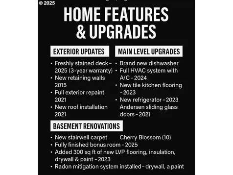 20333 S Sweetwood Lane Oregon City OR 97045