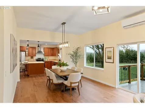 5520 NW Shasta Avenue Corvallis OR 97330