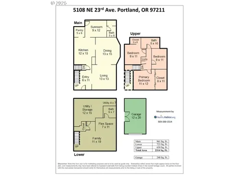5108 NE 23rd Avenue Portland OR 97211