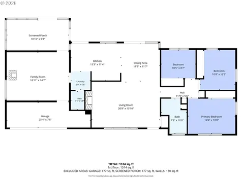 5170 SE Cherry Court Milwaukie OR 97267