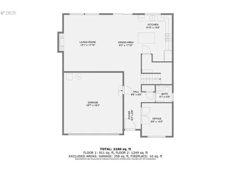 22410 SW Forest Creek Way Sherwood OR 97140