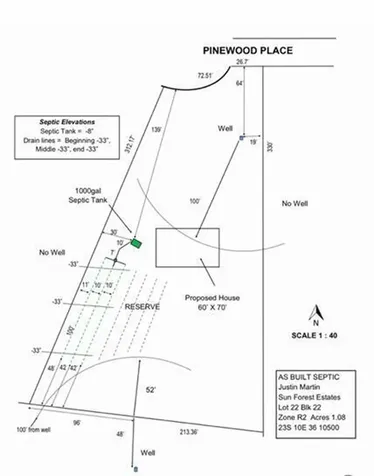 Pinewood Place La Pine OR 97739