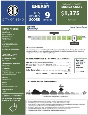 61016 Honkers Lane Bend OR 97702