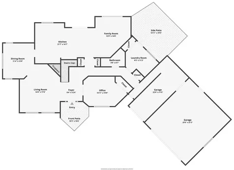 1648 NW Summit Drive Bend OR 97703