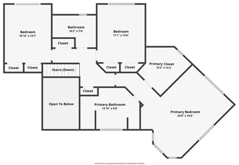 1648 NW Summit Drive Bend OR 97703