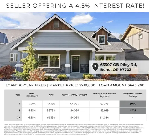 63307 Ob Riley Road Bend OR 97703