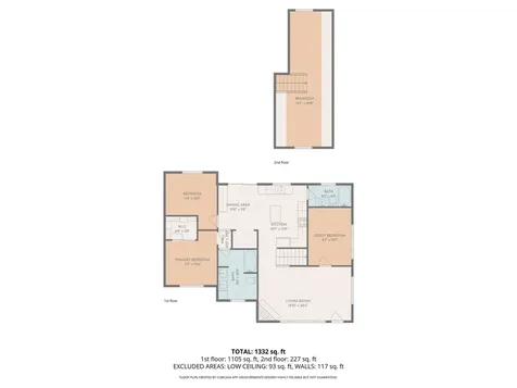 451 SE C Street Madras OR 97741