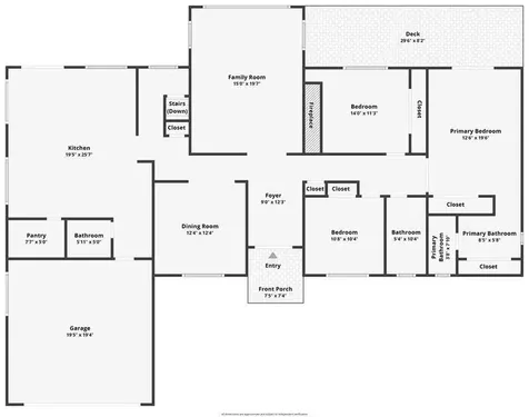 2101 NW Cascade View Drive Bend OR 97703