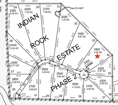 10033 SE Pavati Drive Prineville OR 97754