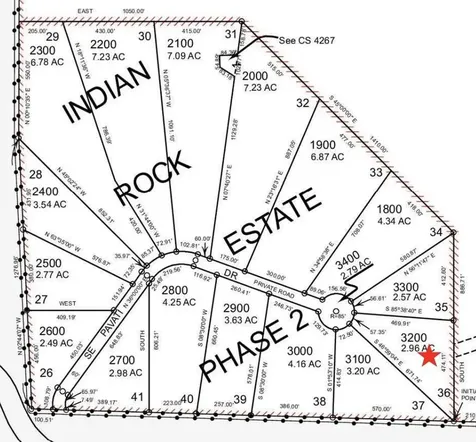 10098 SE Pavati Drive Prineville OR 97754