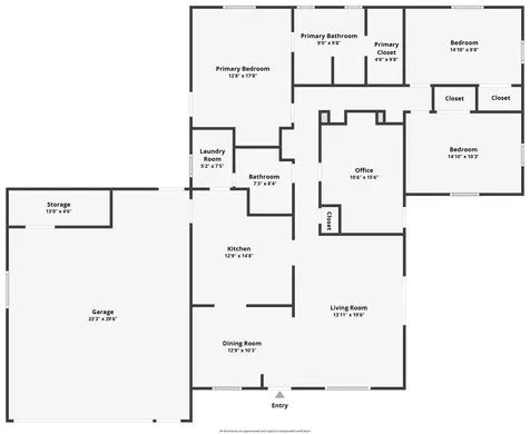 508 SE 4th Street Bend OR 97702