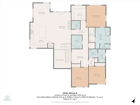 19504 SW Century Drive Bend OR 97702