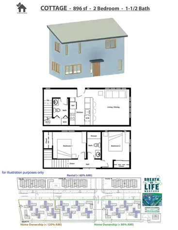 1743 Fallen Leaf Drive Medford OR 97501
