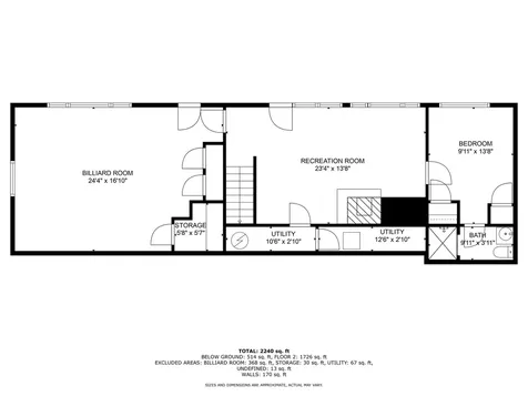 1031 NW Prospect Avenue Grants Pass OR 97526
