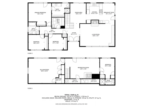 1031 NW Prospect Avenue Grants Pass OR 97526