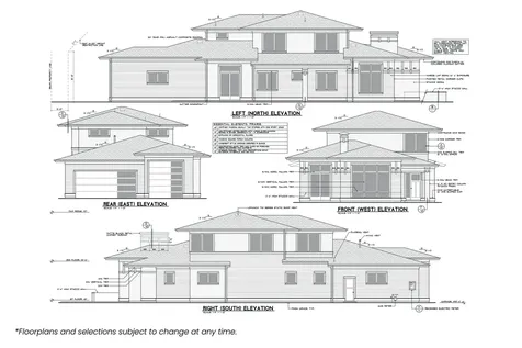 3437 NW Celilo Lane Bend OR 97703