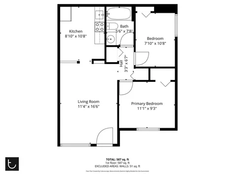 1700 NE Wells Acres Road Bend OR 97701