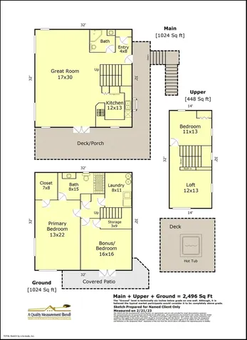 13881 NW Grizzly Mountain Road Prineville OR 97754