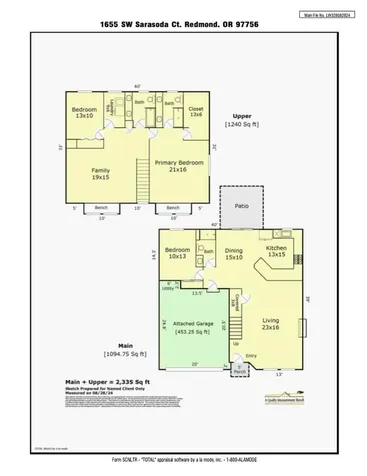 1655 SW Sarasoda Court Redmond OR 97756