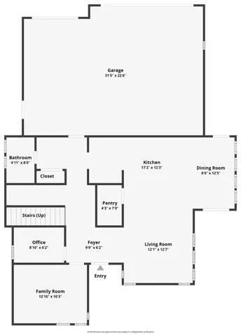 1726 NW Fields Street Bend OR 97703