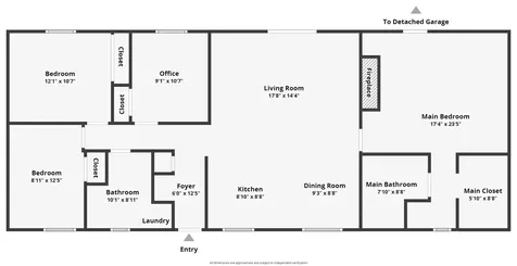 225 NW Wilmington Avenue Bend OR 97703