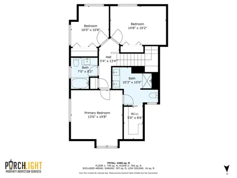 327 SW Garfield Avenue Bend OR 97702