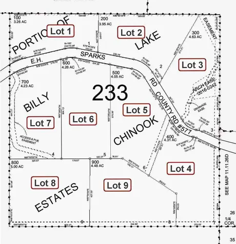 9 SW Lakeview Drive Culver OR 97734