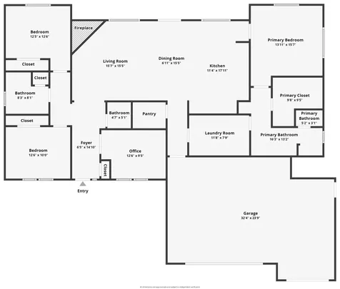 2456 NE Robinson Street Bend OR 97701