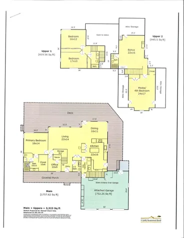 21655 NE Butler Market Road Bend OR 97701