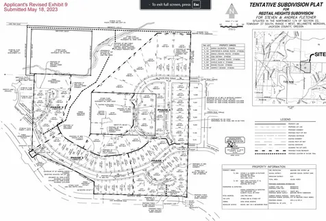 4195 Rachel Way Medford OR 97504