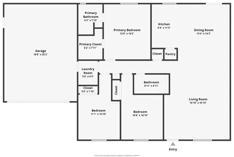 1005 Celtic Circle Shady Cove OR 97539