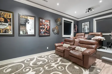 29 Grandview Crescent Bradford West Gwillimbury ON L3Z 2A5