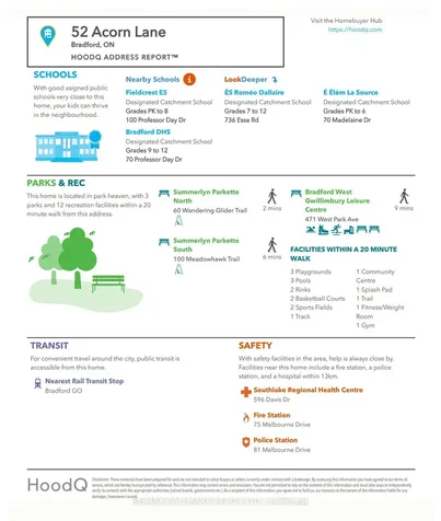 52 Acorn Lane Bradford West Gwillimbury ON L3Z 0H6