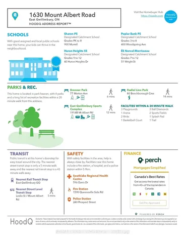 1630 Mount Albert Road East Gwillimbury ON L0G 1V0