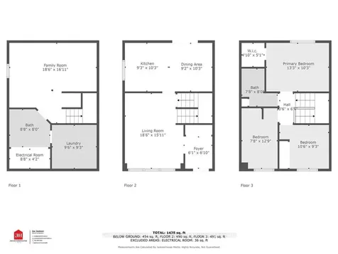 712 Elgin Street Newmarket ON L3Y 3B6