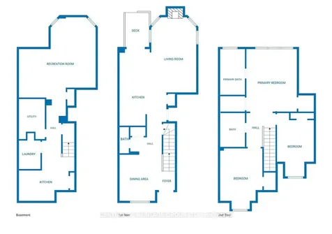 21 Thistle Avenue Richmond Hill ON L4E 0B7