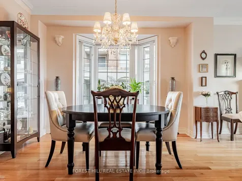 2 Clairtrell Road Toronto ON M2N 7H5