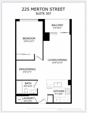 225 Merton Street Toronto ON M4S 3H1