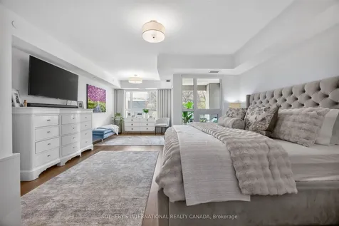 414 Brookdale Avenue Toronto ON M5M 1R4