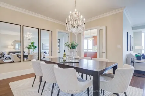 660 Sheppard Avenue E Toronto ON M2K 3E5