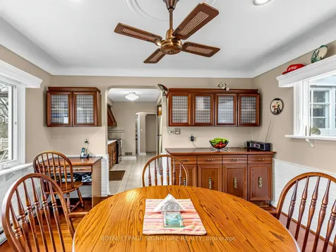 1421 Military Trail Toronto ON M1C 1A7