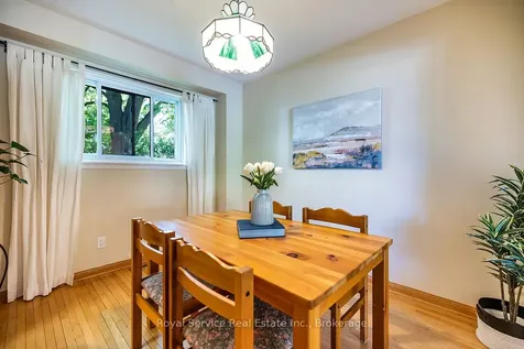 17 Gorsey Square Toronto ON M1B 1A6