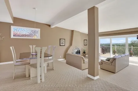 250 Ridgewood Road Toronto ON M1C 2X2