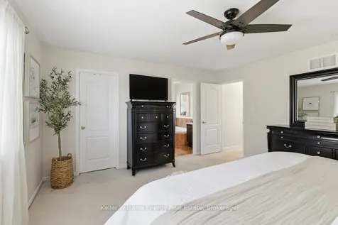 1428 Coldstream Drive Oshawa ON L1K 2Y8