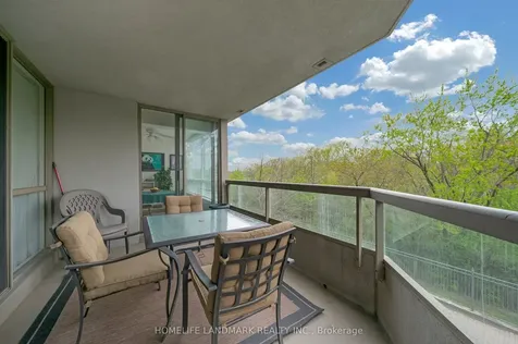 168 Bonis Avenue Toronto ON M1T 3V6