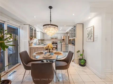 171 Hupfield Trail Toronto ON M1B 4P1