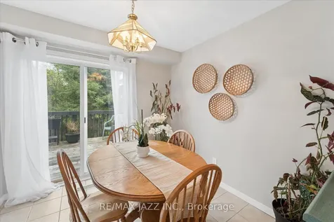 1360 Sunnybrae Crescent Oshawa ON L1H 8E5